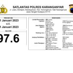 DETAIL – IKM JAN 2023_pages-to-jpg-0001
